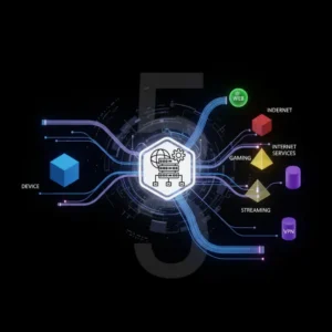 How to Use Proxy Server on iPhone