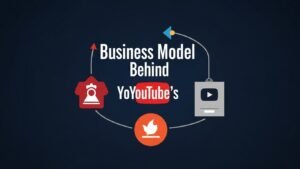 The Business Model Behind YouTube's Advertising Strategy